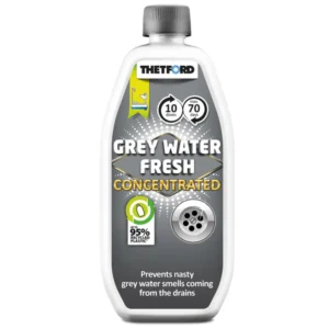 Grey Water  Fresh  Concentrated