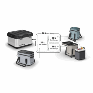 GO soft geymslubox 20L - Dometic - Image 5